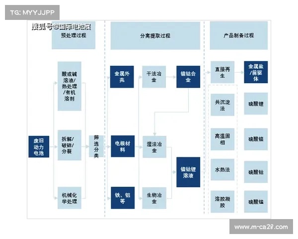 跨平台内容授权模式重构产业链价值分配 跨平台内容授权模式重构产业链价值分配