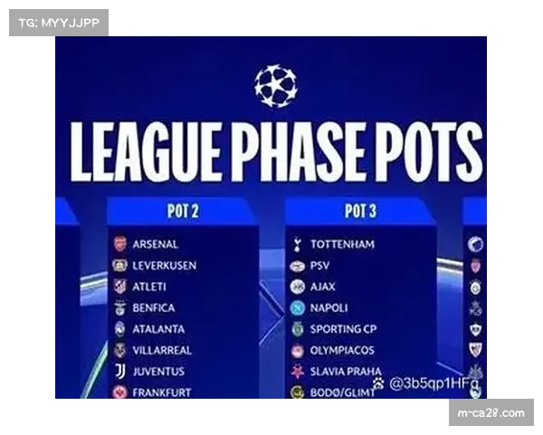 欧足联发布2025-26赛季欧冠商业报告，转播权收入再创新高